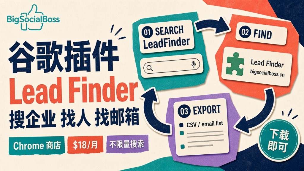 从「大海捞针」到「一键直达」:LeadFinder 插件使用体验,开发信名单终于找得准
