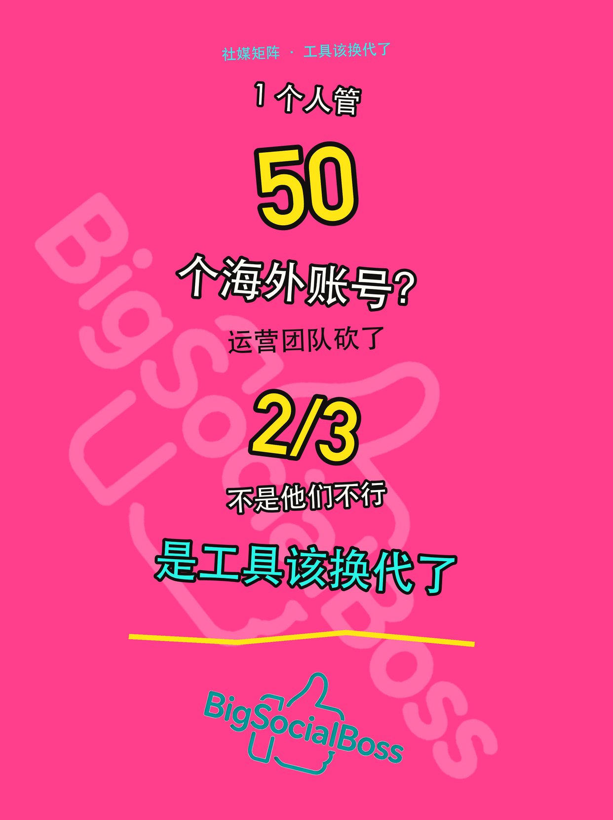 一个人管理 50 个海外社媒账号的矩阵后台