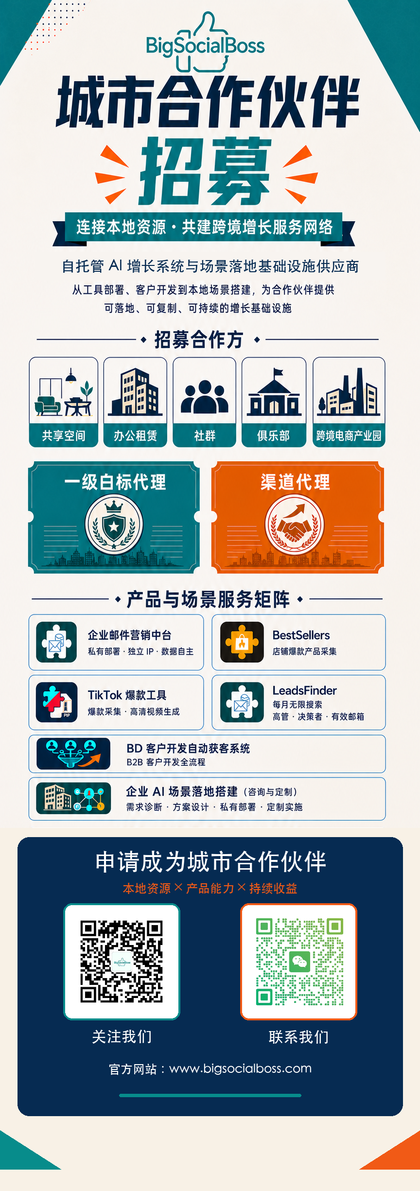 BigSocialBoss 城市合作伙伴招募：一级白标代理与渠道代理